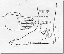周尔晋小儿推拿法精华整理（1）