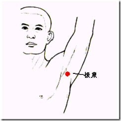 【穴位漫谈】找到身体“排污口”