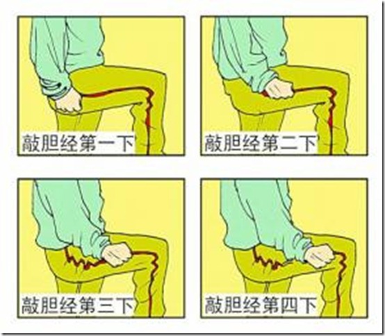 日常养生保健之敲胆经