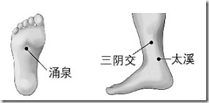 【穴位杂谈】全身第一大补药：太溪穴