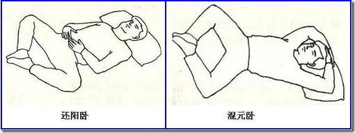 还阳卧和混元卧