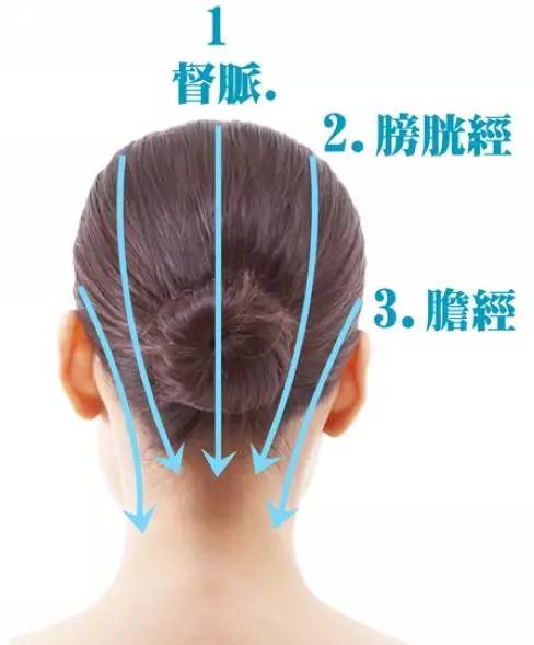 洗头应该在晚上睡觉前，还是在早晨？