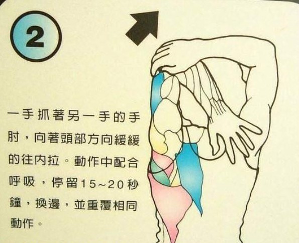 拉筋术 拉筋方法