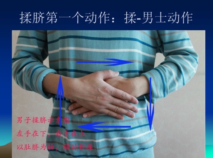 救命保生大法—揉脐法