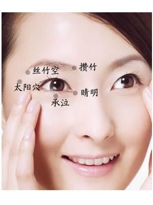 黑眼圈的成因以及如何祛除？