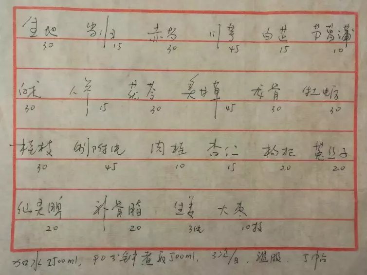 杂谈 | 偏保守治疗是当前患者的明智选择